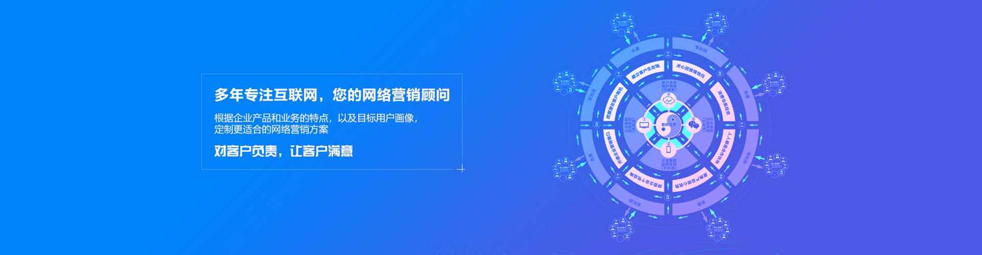 噶尔sem开户